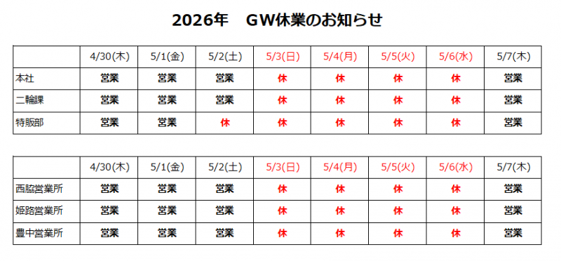 gw2026